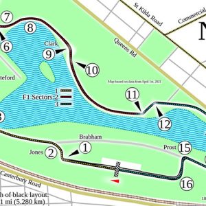 Inside the Australian Grand Prix at Albert Park